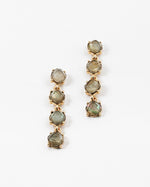 Kendra Drop Earrings